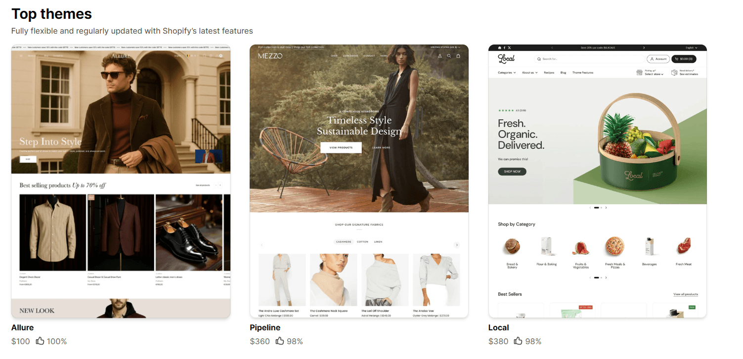 Shopify主题