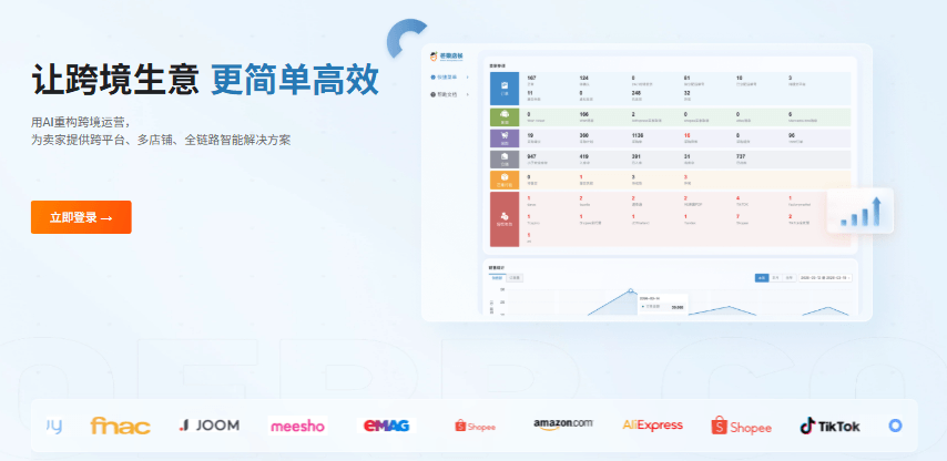 Mango ERP
