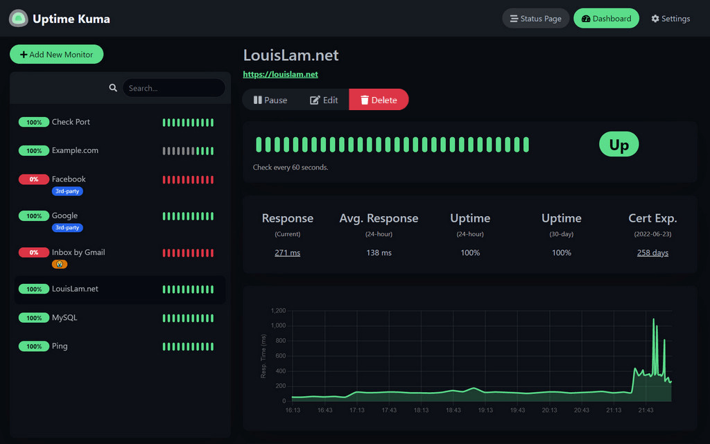 uptime kuma